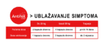 Antinol za pse - Slika 3